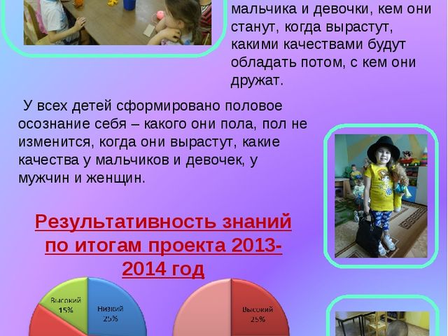 Проект по гендерному воспитанию "Мир мальчиков, мир девочек"