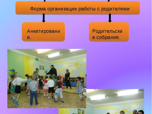 Проект по гендерному воспитанию "Мир мальчиков, мир девочек"