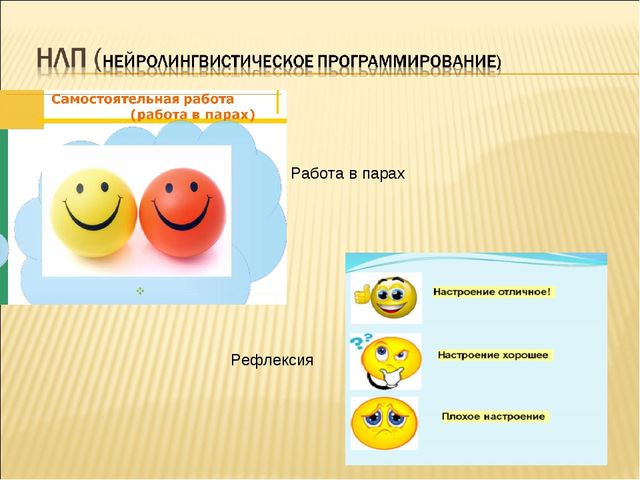 Презентация Профессиональное выгорание педагогов