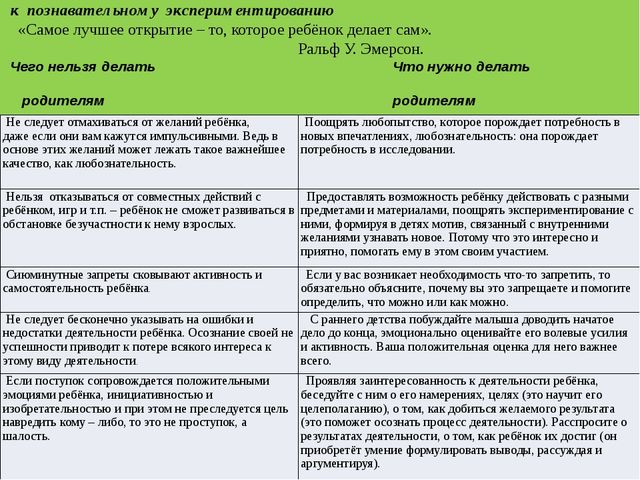 Презентация на тему «Технологии развивающего обучения в современном ДОУ»