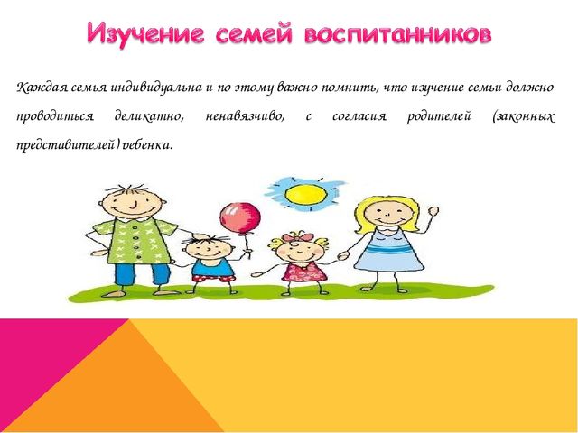 Психолого-педагогическая поддержка семьи в условиях реализации ФГОС ДО
