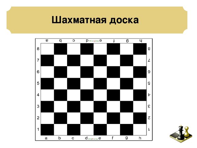 Презентация: Педагогическая мастерская «Учимся играть в шахматы – игровые ситуации для дошкольников»