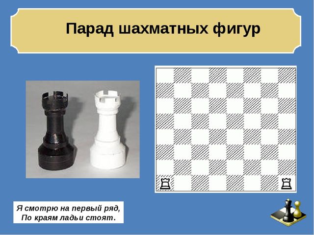 Презентация: Педагогическая мастерская «Учимся играть в шахматы – игровые ситуации для дошкольников»