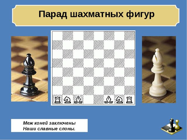 Презентация: Педагогическая мастерская «Учимся играть в шахматы – игровые ситуации для дошкольников»