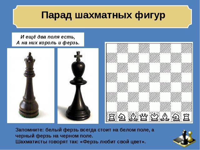 Презентация: Педагогическая мастерская «Учимся играть в шахматы – игровые ситуации для дошкольников»