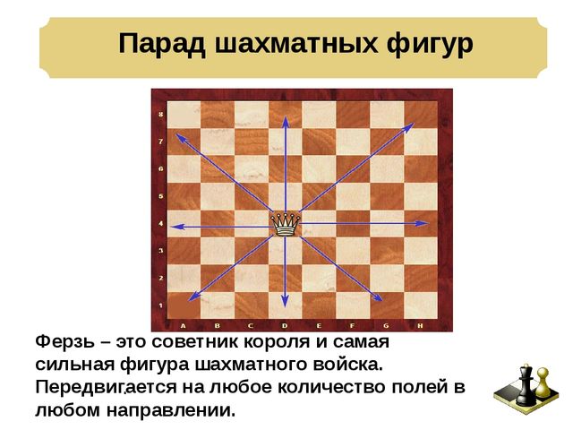 Презентация: Педагогическая мастерская «Учимся играть в шахматы – игровые ситуации для дошкольников»