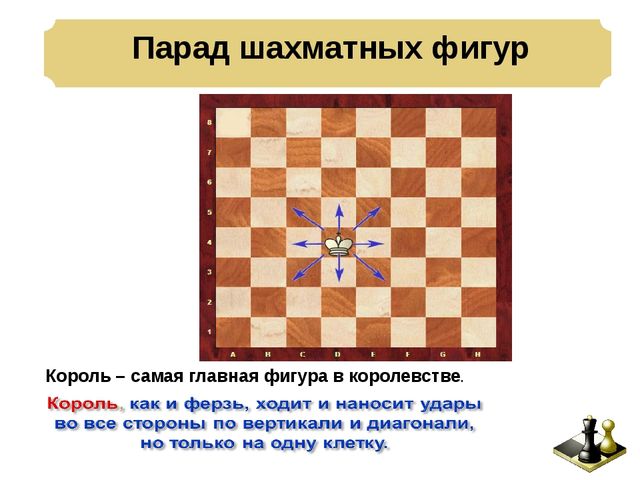 Презентация: Педагогическая мастерская «Учимся играть в шахматы – игровые ситуации для дошкольников»