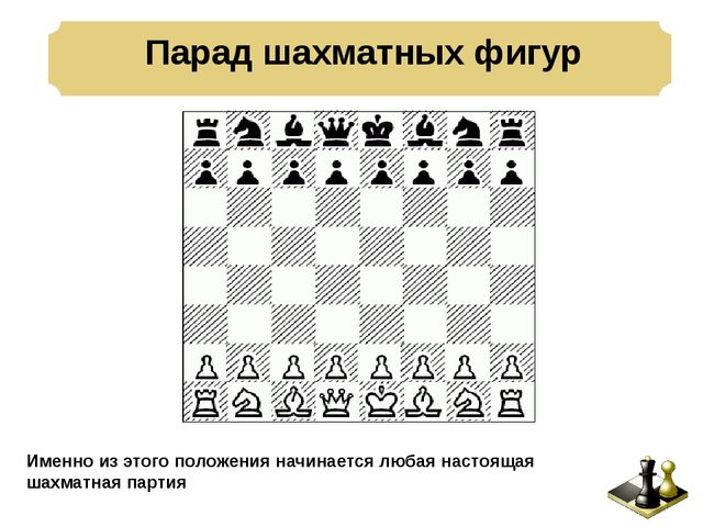 Презентация: Педагогическая мастерская «Учимся играть в шахматы – игровые ситуации для дошкольников»