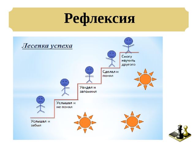 Презентация: Педагогическая мастерская «Учимся играть в шахматы – игровые ситуации для дошкольников»