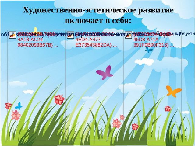 ПРЕЗЕНТАЦИЯ НА ТЕМУ "ФОРМИРОВАНИЕ ХУДОЖЕСТВЕННО -ЭСТЕТИЧЕСКОГО ВОСПРИЯТИЯ ДЕТЕЙ ЧЕРЕЗ ХУДОЖЕСТВЕННОЕ ТВОРЧЕСТВО И МУЗЫКУ