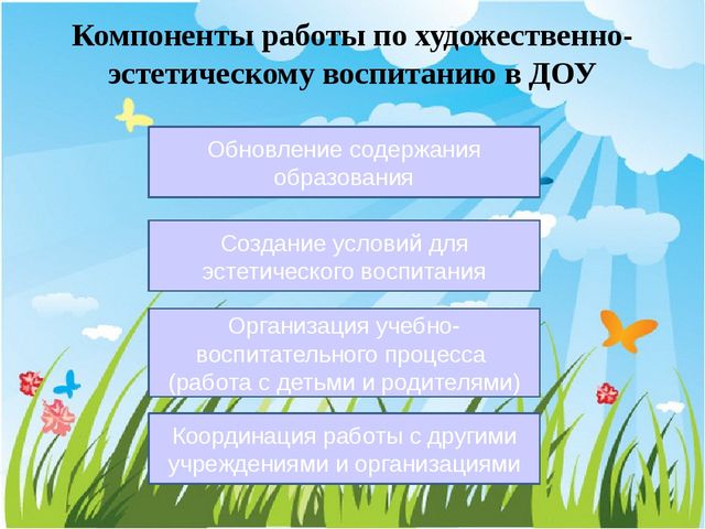 ПРЕЗЕНТАЦИЯ НА ТЕМУ "ФОРМИРОВАНИЕ ХУДОЖЕСТВЕННО -ЭСТЕТИЧЕСКОГО ВОСПРИЯТИЯ ДЕТЕЙ ЧЕРЕЗ ХУДОЖЕСТВЕННОЕ ТВОРЧЕСТВО И МУЗЫКУ