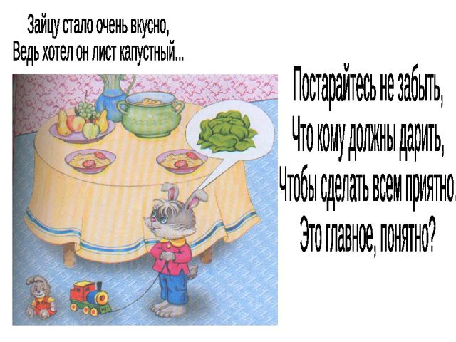 "Умей правильно вести себя в гостях"