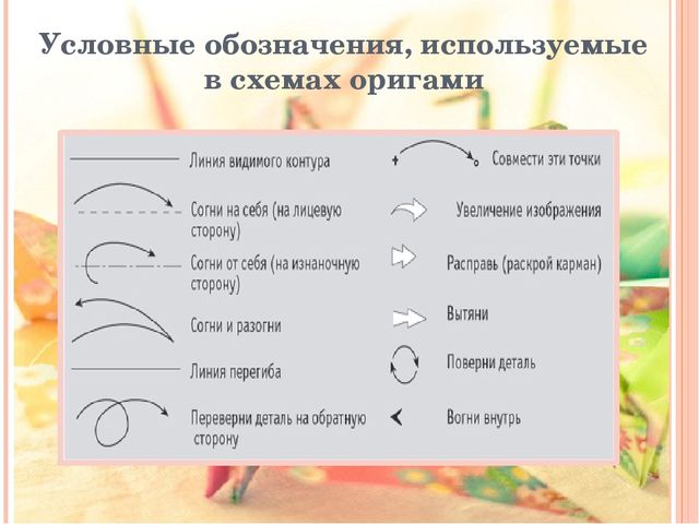 Отчётная презентация по кружковой работе "Магия оригами" на педсовет