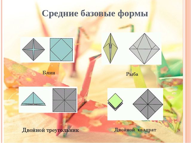 Отчётная презентация по кружковой работе "Магия оригами" на педсовет