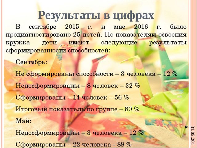Отчётная презентация по кружковой работе "Магия оригами" на педсовет
