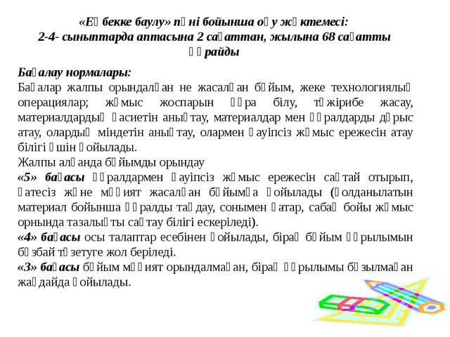 Призентация на тему стандарты
