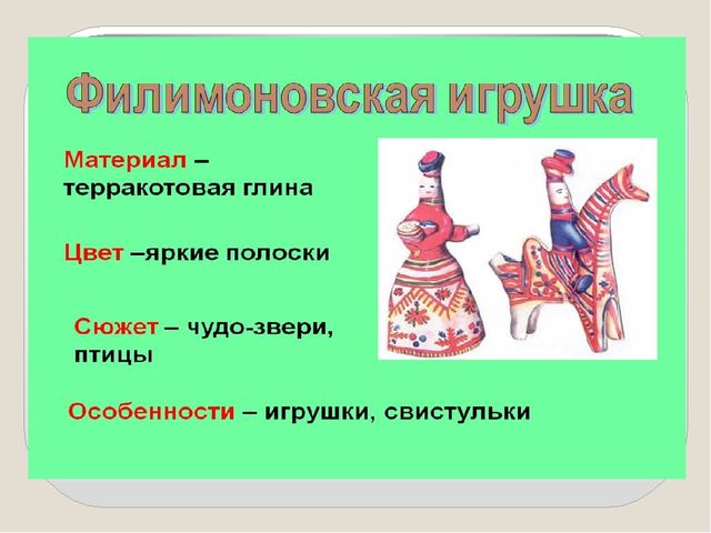 Презентация на тему: Народные промыслы