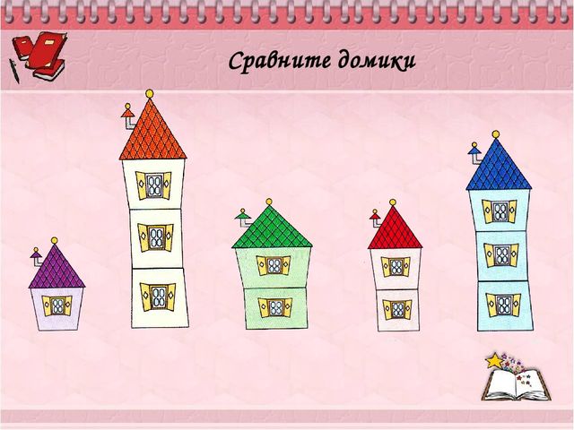 Открытое занятие в школе раннего развития