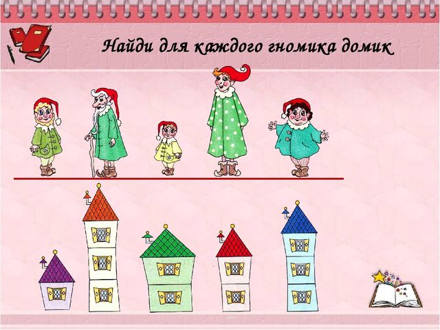 Открытое занятие в школе раннего развития
