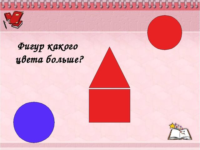 Открытое занятие в школе раннего развития