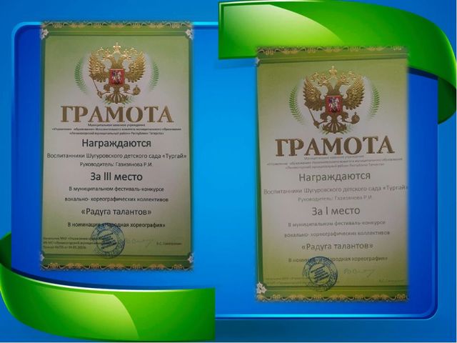 Презентация танцевального кружка "Весёлый каблучок"