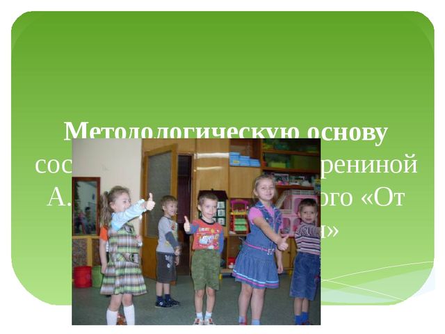 Презентация к ВКР студентки "Театрализованная деятельность"