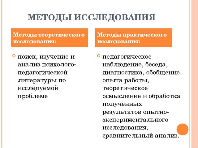 Презентация к ВКР студентки "Игровые технологии"