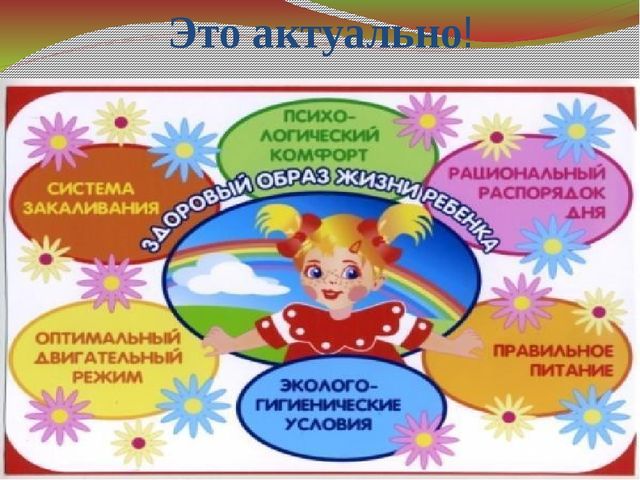 Презентация к ВКР студентки "ЗОЖ"