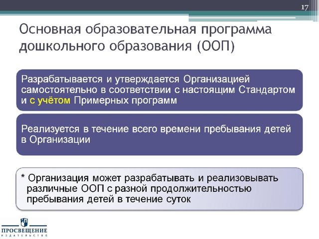 Презентация "Федеральный государственный стандарт дошкольного образования