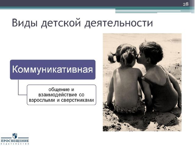 Презентация "Федеральный государственный стандарт дошкольного образования