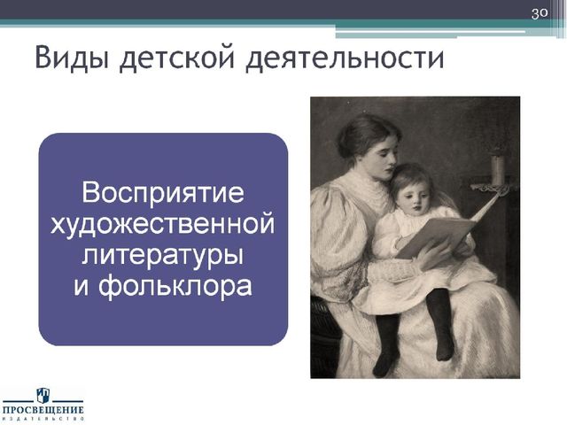 Презентация "Федеральный государственный стандарт дошкольного образования