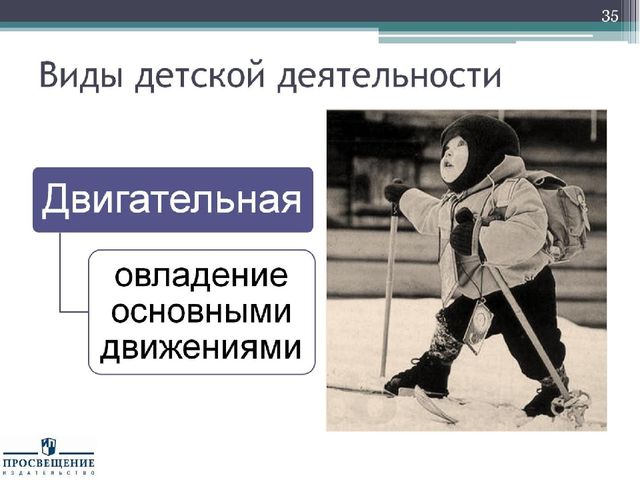 Презентация "Федеральный государственный стандарт дошкольного образования