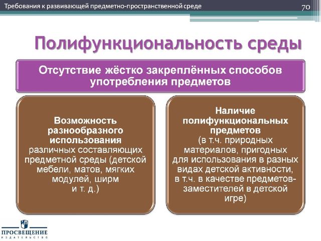 Презентация "Федеральный государственный стандарт дошкольного образования