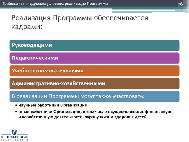 Презентация "Федеральный государственный стандарт дошкольного образования