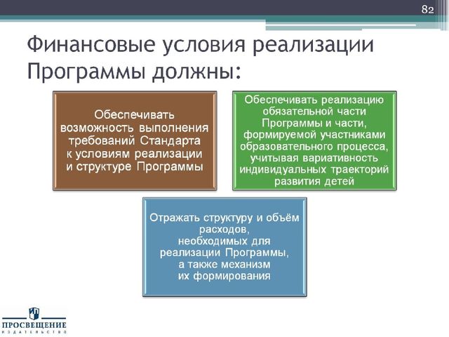 Презентация "Федеральный государственный стандарт дошкольного образования