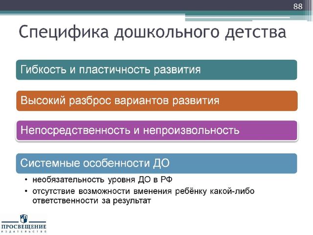Презентация "Федеральный государственный стандарт дошкольного образования