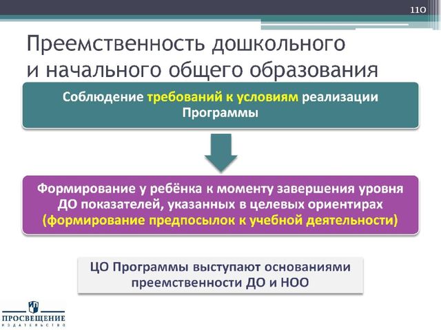 Презентация "Федеральный государственный стандарт дошкольного образования
