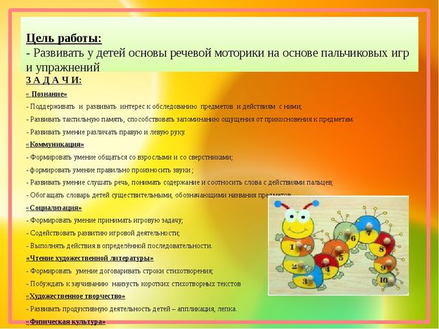 Презентация на тему "Пальчиковые игры в ДОУ"