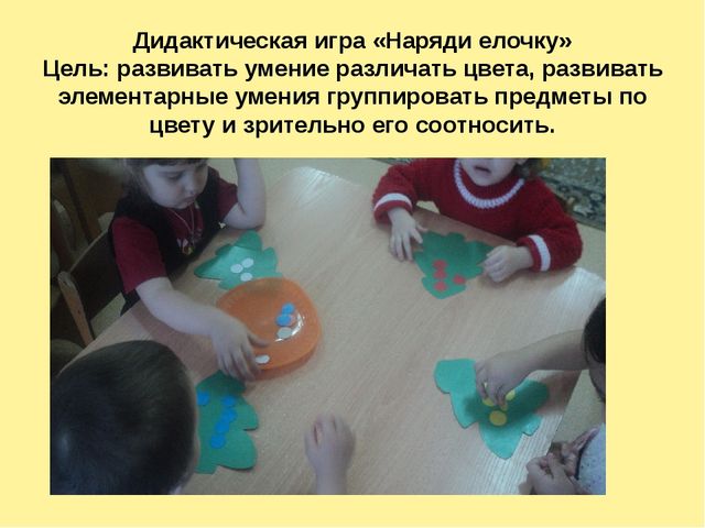 Презентация "Дидактические игры по формированию элементарных математических представлений"