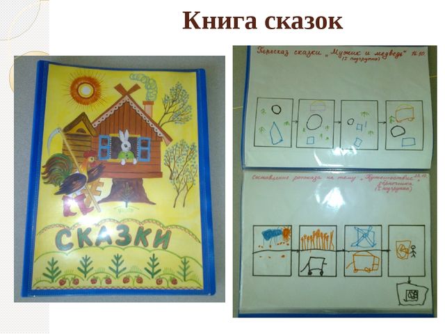 Презентация к статье: "Воспитание литературой"