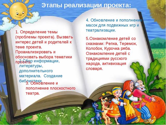 Проект "Сказка ложь, да в ней намек..."