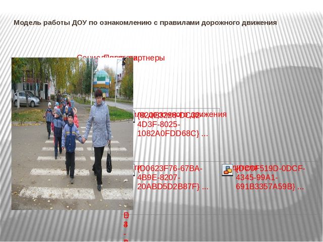Презентация из опыта работы детского сада по правилам дорожного движения