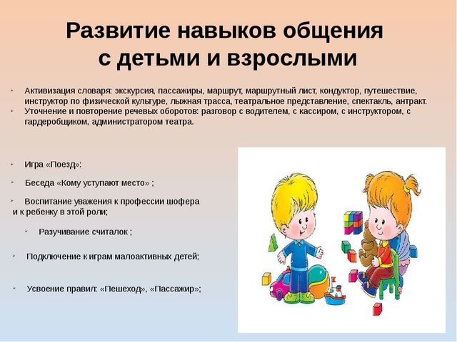 Презентация к проекту сюжетно - ролевой игры "Путешествие на автобусе" в средней группе детского сада