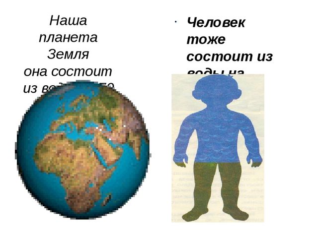 Презентация "Роль воды в жизни человека"