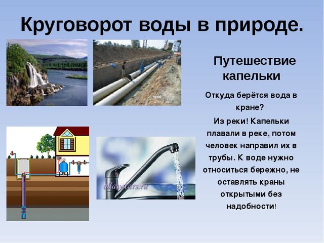 Презентация "Роль воды в жизни человека"