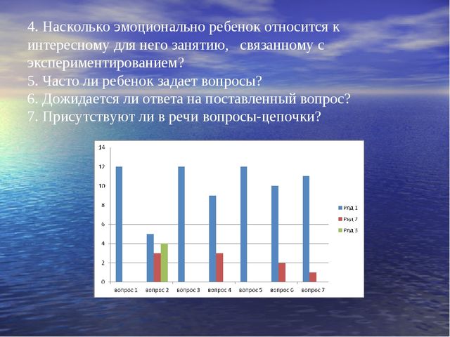 Презентация к проекту "Что за волшебница водица - чудесница"
