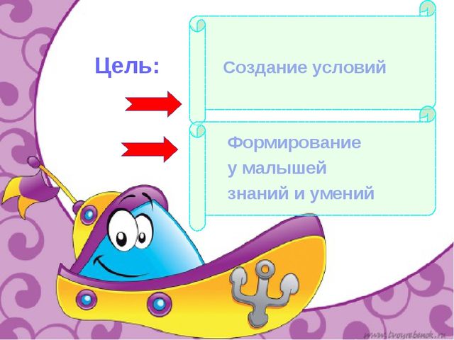 Презентация по организации работы с детьми раннего возраста начальных основ безопасности