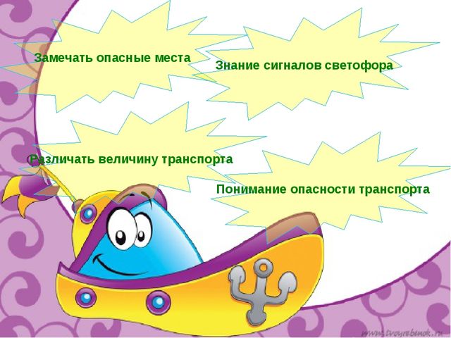 Презентация по организации работы с детьми раннего возраста начальных основ безопасности