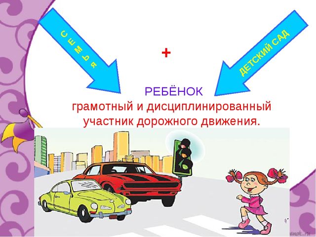 Презентация по организации работы с детьми раннего возраста начальных основ безопасности
