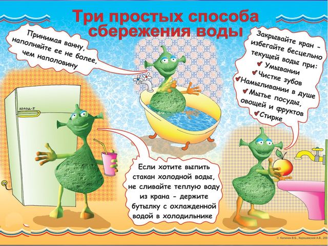 Презентация проекта: “ Вода – источник жизни ”. Творческое название проекта: “ Вода в природе и в жизни человека ”.